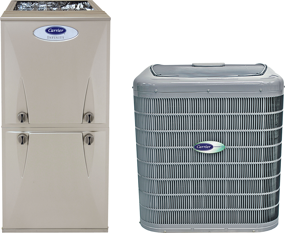 Comfort Systems